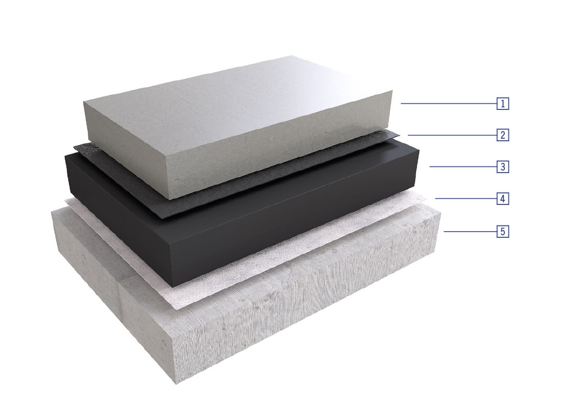 Pavimenti industriali